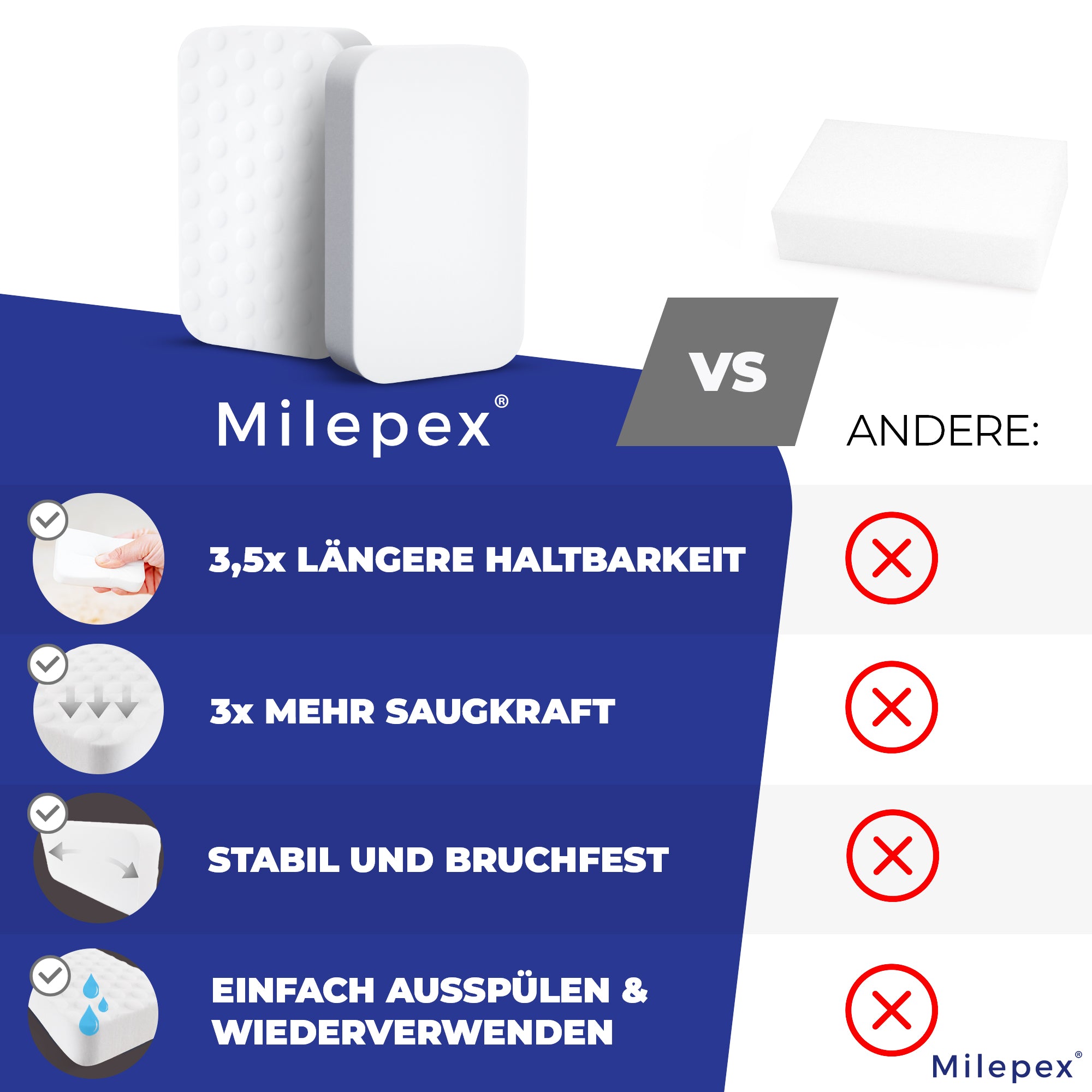 Milepex® Schmutzradierer